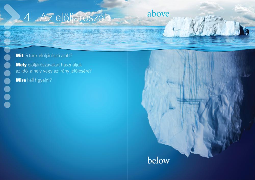 A vizualitás ereje a nyelvtanulásban - PONS vizuális módszer - Az elöljárószók