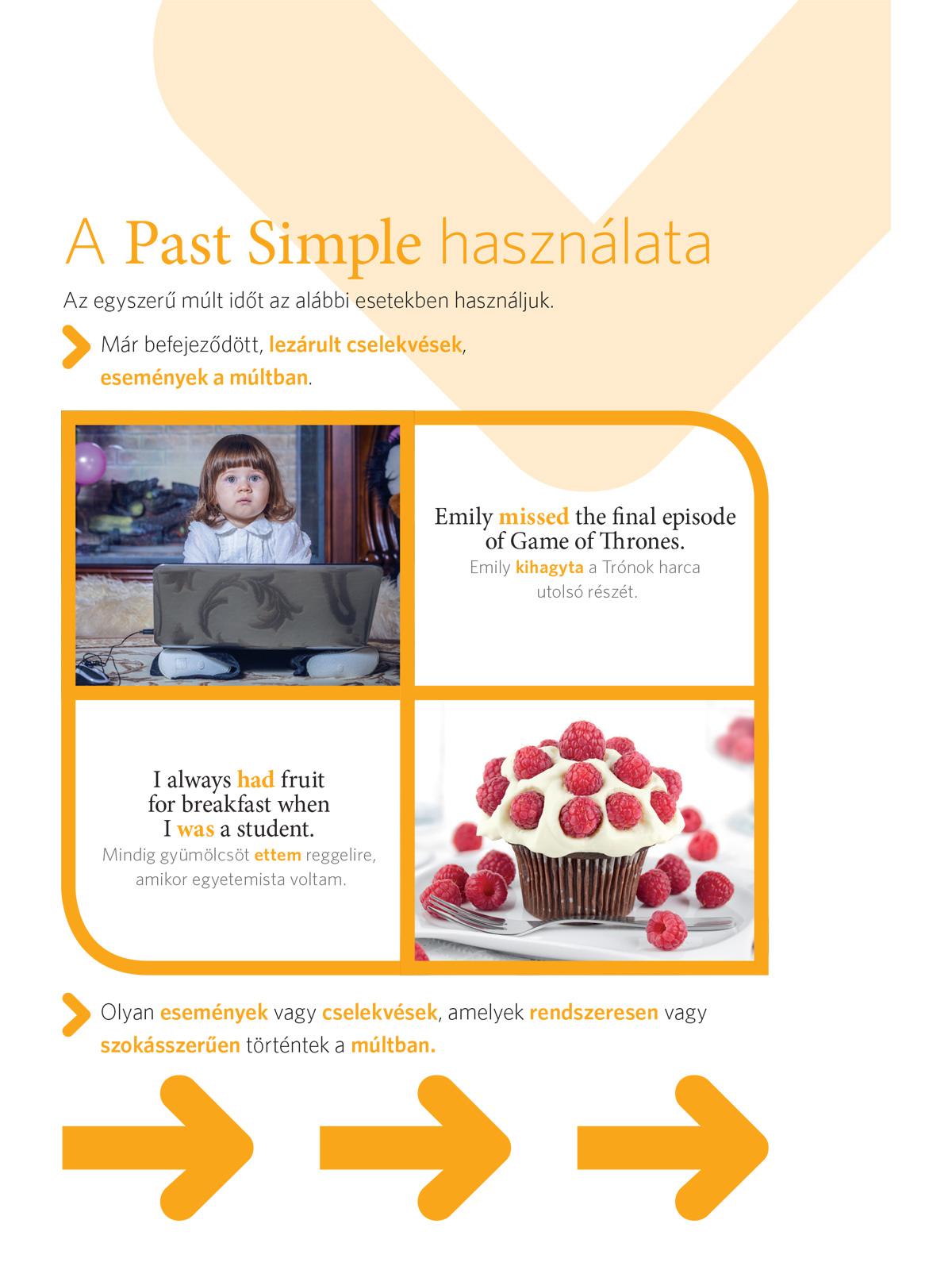 Képes nyelvtan Angol - Past Simple
