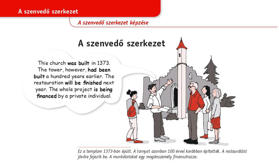 PONS Nyelvtan 3 lépésben - Angol 1. lépés