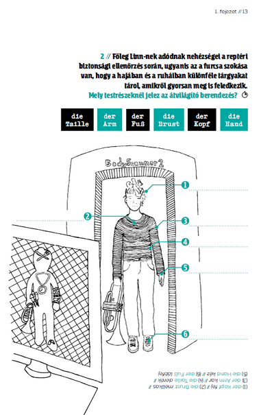 PONS Nyelvkönyv lustáknak Német - Ismerd meg!